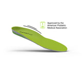 SUPERFEET GREEN ARCH SUPPORTS