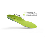 SUPERFEET GREEN WIDE ARCH SUPPORTS