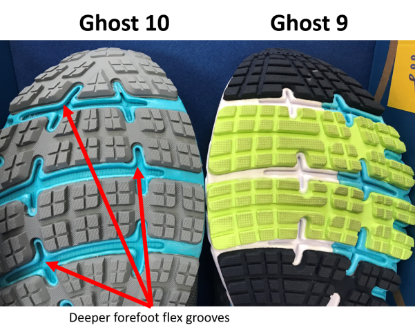 deeper forefoot flex grooves