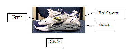 Shoe breakdown pattern
